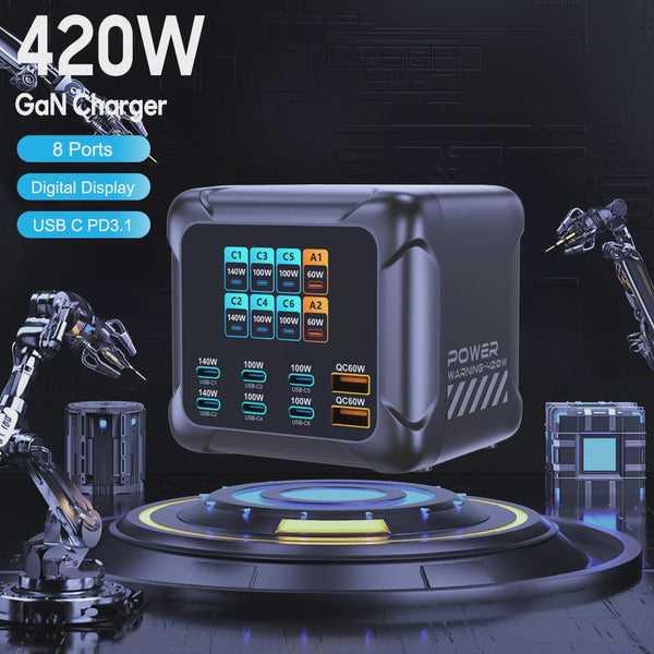 420W GaN Snellader met PD3.1: 140W USB-C Laadstation voor Laptops, Smartphones & Meer