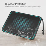 Schokbestendige EVA Laptop Sleeve Case voor 13-16 inch MacBook, HP, Dell, Lenovo