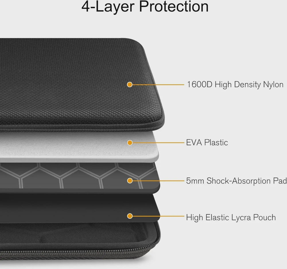 Schokbestendige EVA Laptop Sleeve Case voor 13-16 inch MacBook, HP, Dell, Lenovo