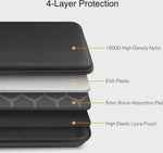 Schokbestendige EVA Laptop Sleeve Case voor 13-16 inch MacBook, HP, Dell, Lenovo