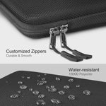 Schokbestendige EVA Laptop Sleeve Case voor 13-16 inch MacBook, HP, Dell, Lenovo